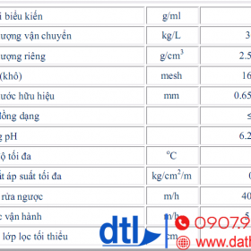 Thông số kỹ thuật Zeo Mangan lọc nước