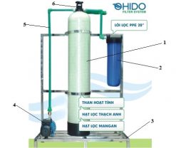 Hệ thống lọc nước đầu nguồn DN01 làm mềm