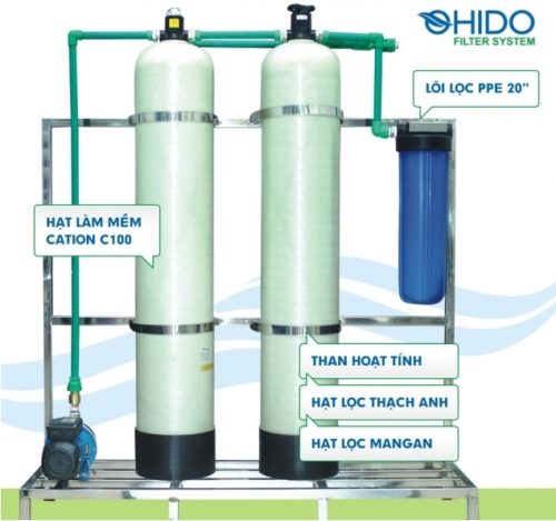 Hệ thống lọc nước sinh hoạt đầu nguồn
