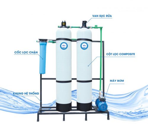 Hệ thống lọc nước sinh hoạt đầu nguồn