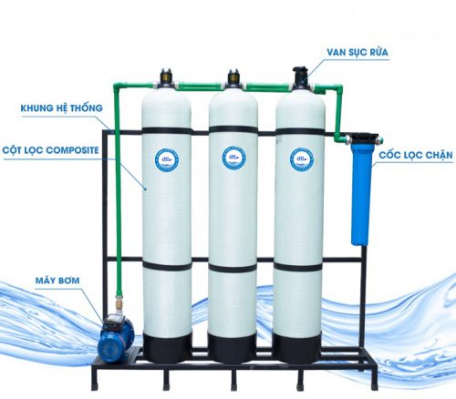 Hệ thống lọc nước sinh hoạt đầu nguồn đà nẵng