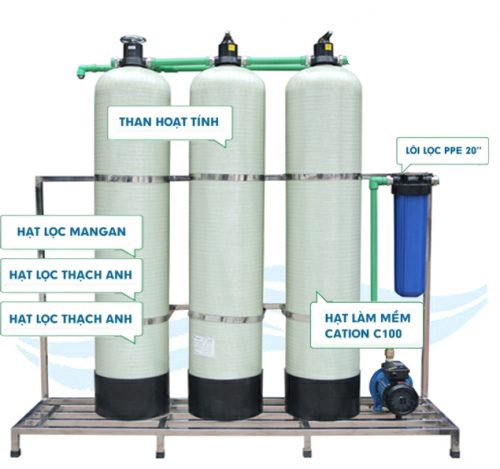 Hệ thống lọc nước sinh hoạt 3 cột lọc