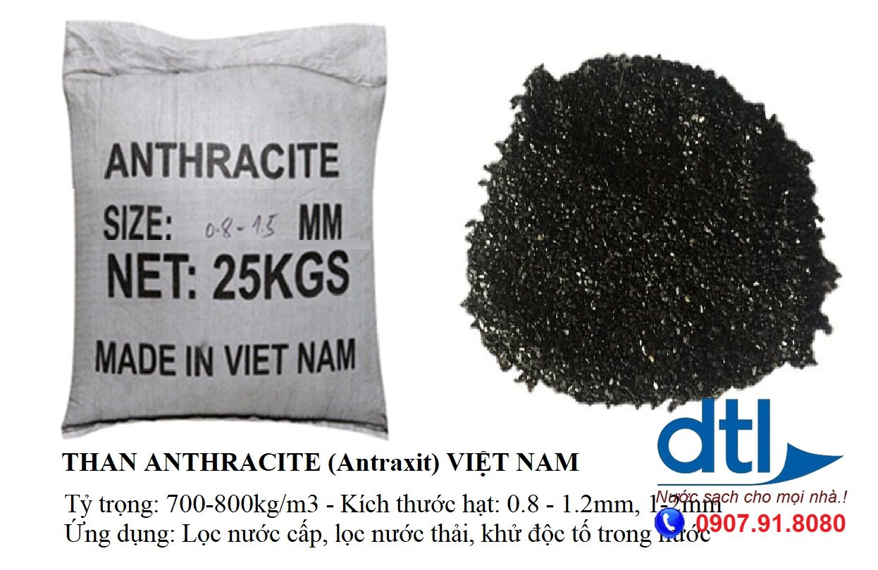 Than Anthracite (Antraxit)
