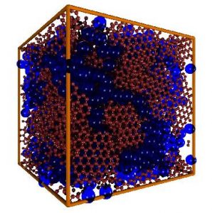 Cấu trúc rỗng của Than hoạt tính