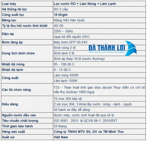 Thông số máy lọc nước RO Nóng - Lạnh MTL230 Kosovota