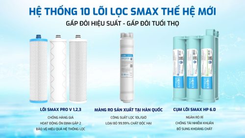Máy lọc nước để gầm Karofi KAQ-U50K