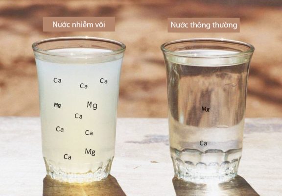 Nước nhiễm đá vôi