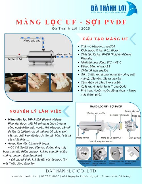 Màng UF sợi PVDF 5