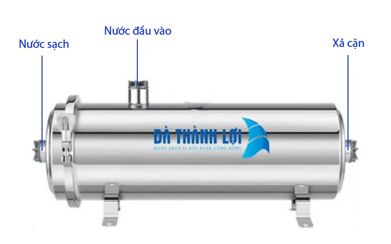 Bộ lọc uf cấu tạo nhỏ gọn và dễ dàng lắp đặt và bảo trì